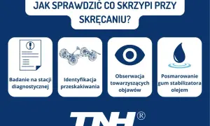 Grafika z ikonami: badanie, podwozie auta, oko, kropla oleju. Tytuł: Jak sprawdzić co skrzypi przy skręcaniu?