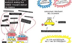 Rodzice oferują wszystko: pranie, wsparcie, jedzenie, a nawet luksusową taksówkę. To jak pasta o leczo – pełnia smaków i usług za darmo!