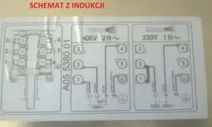 Jak podłączyć indukcję Electrolux bez ryzyka uszkodzenia urządzenia