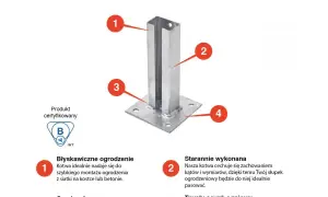 Montaż kotwy w betonie - uniknij najczęstszych błędów i zyskaj pewność