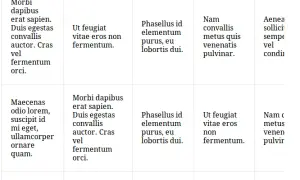 Tabele HTML: Zbuduj, ostyluj i spraw, by były responsywne!