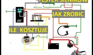 Jak odpalić silnik 4t na krótko - skuteczne sposoby na awarię