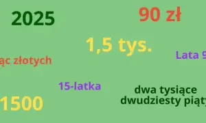 Jak się pisze 16 słownie? Proste sposoby na poprawny zapis liczby