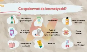 Hiszpania: Co spakować? Kompleksowa lista na bezstresowy wyjazd!