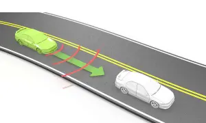 Un coche verde y uno blanco en la carretera. Una flecha verde indica que al aumentar la velocidad la distancia de detención.