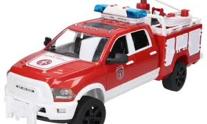 Najlepsze zabawki Dodge Ram dla dzieci - modele, ceny i porównania