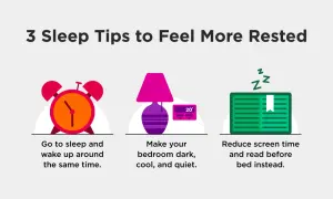 3 sleep tips for feeling more awake: consistent sleep schedule, dark/cool/quiet room, and reading instead of screens.