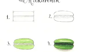 Ilustracja przedstawia 4 etapy rysowania makaronika: szkic, kontur, kolorowanie i gotowy makaronik.
