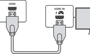 Jak podłączyć Xbox do telewizora - proste kroki, by uniknąć problemów