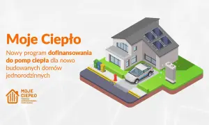 Nowy program "Moje Ciepło" oferuje dofinansowanie na pompy ciepła do nowo budowanych domów jednorodzinnych. Ilustracja przedstawia dom z panelami słonecznymi i pompą ciepła.