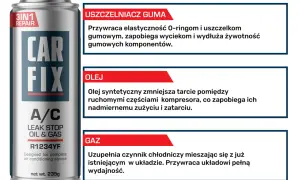 Puszka preparatu Car Fix A/C z opisem uszczelniacza, oleju i gazu.