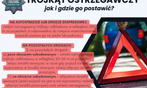 Instrukcja, jak i gdzie postawić trójkąt ostrzegawczy. Wskazówki dotyczące umieszczania go na autostradzie, drogach ekspresowych i pozostałych drogach.