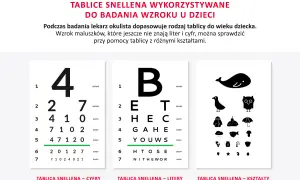 Vision Express: Dobre badanie wzroku? Sprawdź, zanim umówisz wizytę