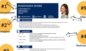 Jak napisać CV krok po kroku i uniknąć najczęstszych błędów