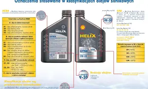 Olej silnikowy Shell Helix 5W-30. Dowiedz się, jaki olej do lag motocyklowych wybrać, analizując klasyfikacje ACEA i SAE.