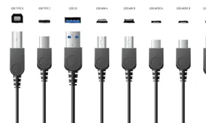 Różne rodzaje kabli USB: Type A, B, C, 3.0, Mini A, Mini B, Micro A, Micro B i Micro B Super Speed.