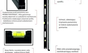 Jaki płyn jest w poziomicy i jak wpływa na dokładność pomiarów