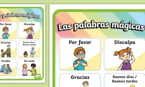 Póster educativo con ilustraciones de niños aprendiendo las palabras mágicas: "Por favor", "Disculpa", "Gracias", "Buenos días / Buenas tardes", "Perdón" y "De nada".
