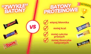 Czy batony proteinowe tuczą? Odkryj prawdę o ich kaloriach