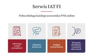 Jak sprawdzić Fundusz Własności Pracowniczej PKP? Kompletny poradnik