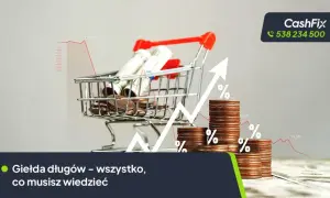 Miniaturowy wózek sklepowy wypełniony monetami i banknotami, symbolizujący giełdę długów. Wykresy i procenty sugerują zmienność rynkową.