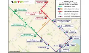 Drabas Żory: Gdzie odjeżdżają autobusy? Pełny przewodnik