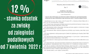 Obniżona stawka odsetek za zwłokę kiedy wejdzie w życie i jak ją obliczyć