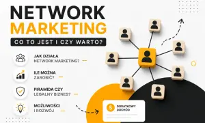 Grafika przedstawia schemat network marketingu z blokami symbolizującymi ludzi, połączonymi liniami. Podkreśla dodatkowy dochód i możliwości rozwoju.