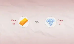Co to jest karat? Przewodnik po złocie i diamentach (kt vs ct)