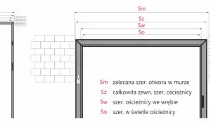 Schemat pokazuje, jak zmierzyć drzwi, uwzględniając różne szerokości otworu w murze i ościeżnicy.