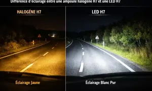 Comparaison d'éclairage : ampoule halogène H7 jaune vs LED H7 blanc pur. Le **led signification** est une lumière plus vive et claire pour la route.