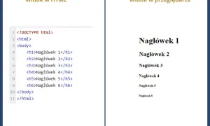 Jak zrobić tytuł w HTML i uniknąć najczęstszych błędów