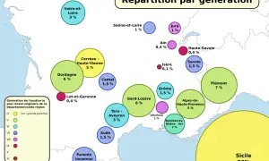 Carte montrant la répartition par génération des origines ethniques, avec la Sicile dominant à 50%.