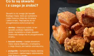 Chrupiące skwarki z boczku, idealne do smalcu lub jako przekąska.