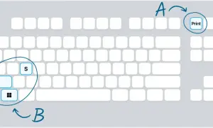 Klawiatura z zaznaczonymi klawiszami "Print Screen" (A) i kombinacją "Win + Shift + S" (B) do zrobienia screena w Windows.