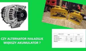 Jaki alternator do akumulatora? Kluczowe wskazówki, aby uniknąć błędów