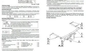 Gdzie jest ucho do holowania w Ford Focus II? Oto prosta instrukcja