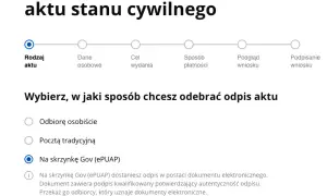 Odpis zupełny aktu małżeństwa co zawiera? Sprawdź, co musisz wiedzieć
