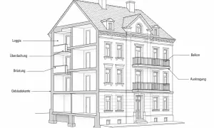 Schnittzeichnung eines Gebäudes. Eine Loggia ist ein überdachter, nach drei Seiten offener Balkon, der in das Gebäude integriert ist.