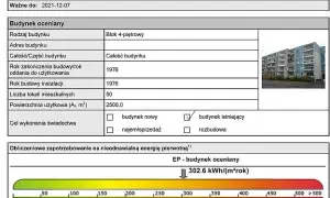 Kiedy trzeba sporządzić świadectwo charakterystyki energetycznej budynku? Sprawdź, by uniknąć problemów.