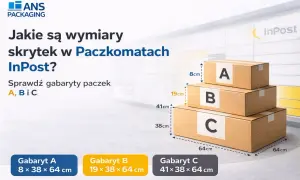 Trzy paczki oznaczane A, B, C. Gabaryt B ma wymiary 19x38x64 cm.