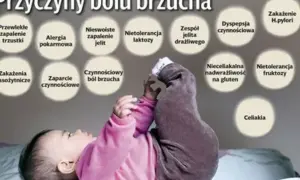 Dziecko z podkurczonymi nóżkami, nad którym widnieją przyczyny bólu brzucha u dziecka, takie jak nietolerancja laktozy czy zespół jelita drażliwego.