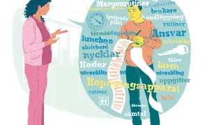 En man skriver en lång lista med ord som "ansvar", "rutiner" och "uppgifter". Kvinnan bredvid verkar förklara nackdelar med vikariat.