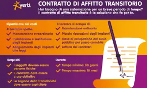 Contratto di affitto transitorio: requisiti, costi e durata minima 30 giorni, massima 18 mesi. Ideale per esigenze abitative temporanee.