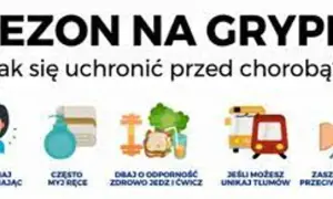Sezon na grypę w Polsce. Grafika pokazuje jak się chronić: zasłaniaj usta, myj ręce, dbaj o odporność, unikaj tłumów i zaszczep się.