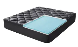 Cutaway view of a mattress showing a blue gel memory foam topper. This image is useful for memory foam toppers review.