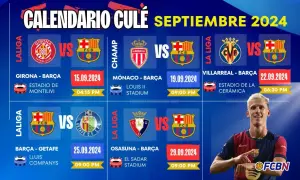 Horario Barça: ¿Cómo saber cuándo y dónde entrena tu equipo?