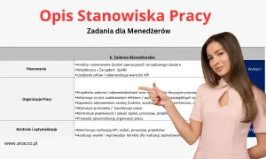 Opis stanowiska pracy dla menedżerów, obejmujący obowiązki pracodawcy w zakresie planowania, organizacji i optymalizacji pracy.