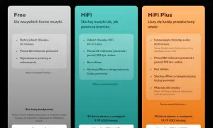 Czy Tidal jest darmowy? Poznaj szczegóły i ukryte koszty subskrypcji