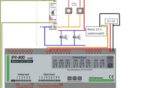 Schéma de câblage d'un télérupteur unipolaire ou bipolaire contrôlant deux lampes via un relais 12V optocouplé et un système de contrôle IPX-800.